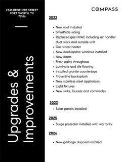 $249,000 | 2345 Brothers Street, Fort Worth, TX 76106