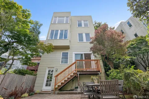 $2,195,000 | 487 Belvedere Street, San Francisco, CA 94117