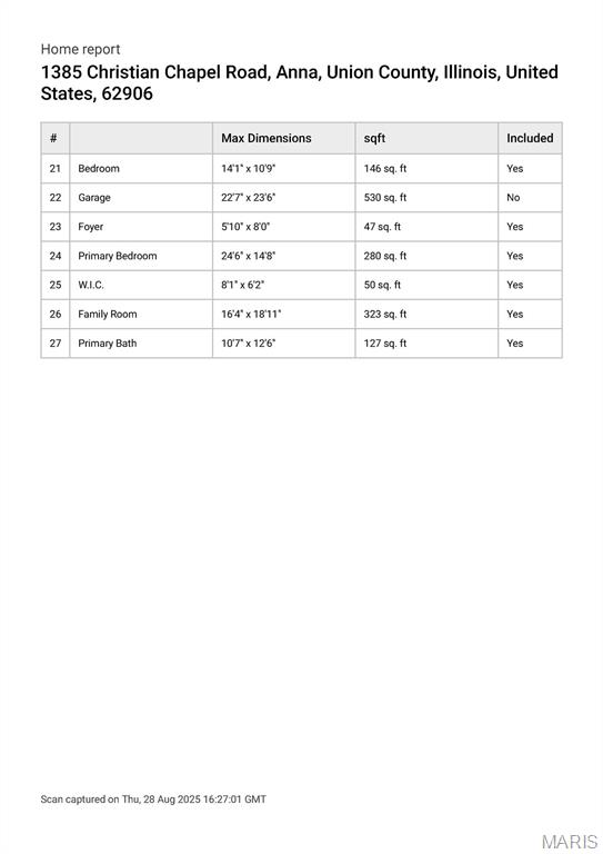 1385 Christian Chapel Road Anna, IL 62906 - Photo 73 of 83