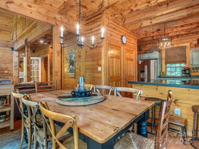 $699,000 | 128 Hadleigh Way, Mars Hill, NC 28754