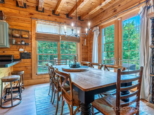 $699,000 | 128 Hadleigh Way, Mars Hill, NC 28754