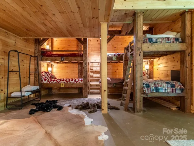 $699,000 | 128 Hadleigh Way, Mars Hill, NC 28754