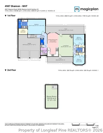$255,000 | 4987 Shannon Road, Shannon, NC 28386