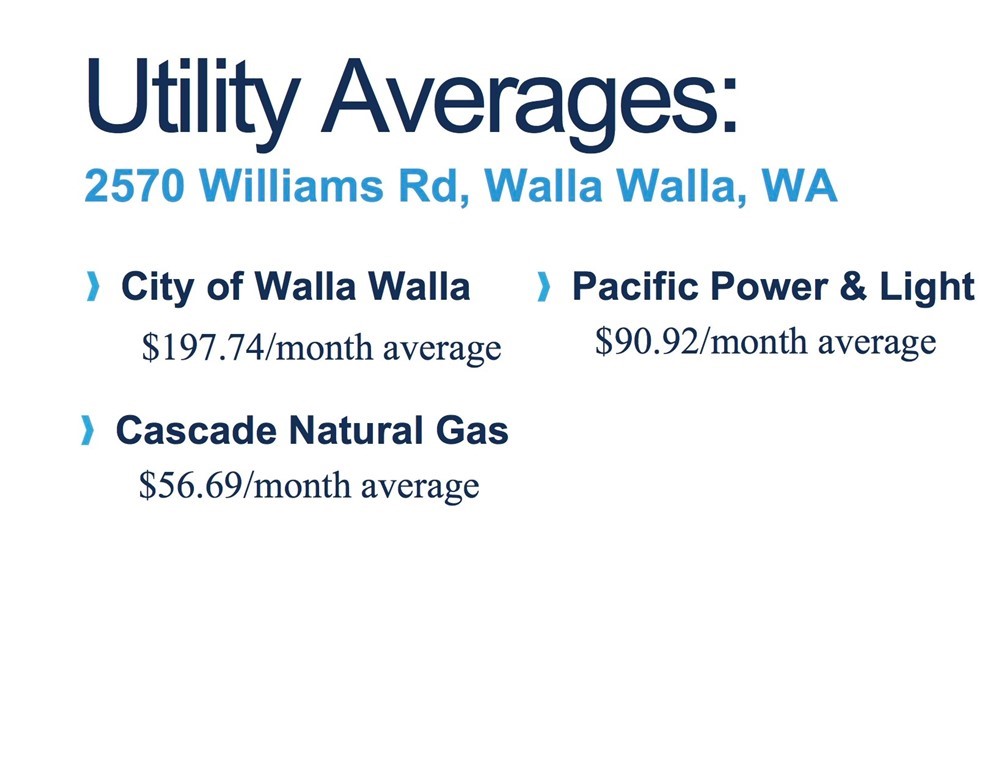 2570 Williams Road Walla Walla, WA 99362 - Photo 40 of 40 Gallery Image 40