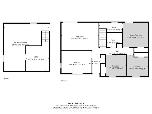 $260,000 | 300 North Holder Road, Independence, MO 64050