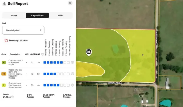 $85,000 | 1043 County Road 1043, Unit LOT 1, Celeste, TX 75423
