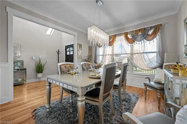 $925,000 | 1096 Crestwell Drive, Burlington, NC 27215