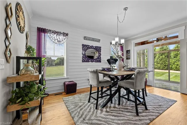 $925,000 | 1096 Crestwell Drive, Burlington, NC 27215