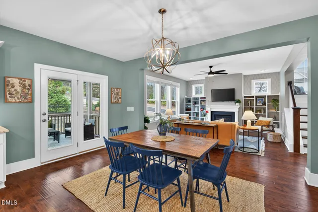 $779,000 | 8018 Rosemont Parkway, Durham, NC 27713