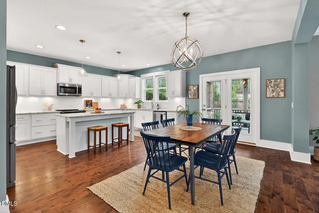 $779,000 | 8018 Rosemont Parkway, Durham, NC 27713