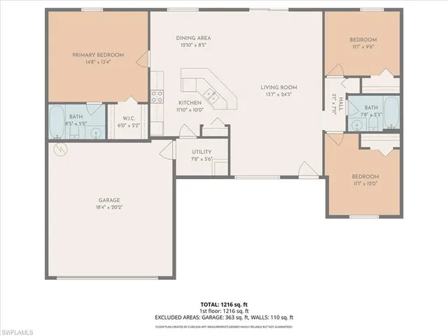 $285,000 | 1213 Northwest 20th Street, Cape Coral, FL 33993