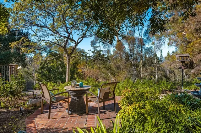 $1,399,000 | 2927 Treeview Place, Fullerton, CA 92835