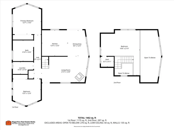 $383,000 | 200 Button Road, Weaverville, CA 96093