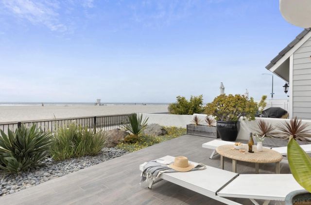 $8,000,000 | 2727 Ocean Front Walk, San Diego, CA 92109