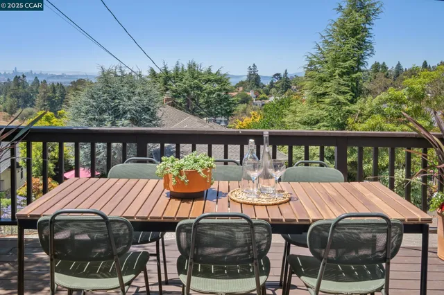 $1,495,000 | 58 Buckeye Avenue, Oakland, CA 94618