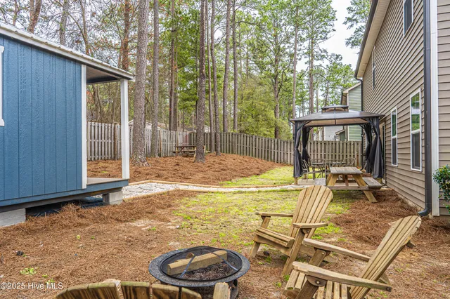 $465,000 | 4115 Murdocksville Road, West End, NC 27376