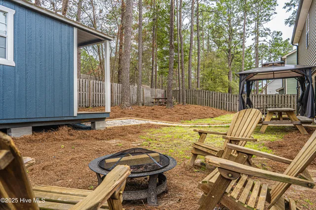 $465,000 | 4115 Murdocksville Road, West End, NC 27376