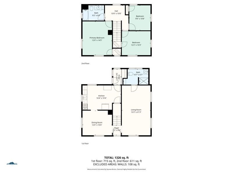 51 Brook Road Quincy, MA 02169 - Photo 26 of 26 Gallery Image 26