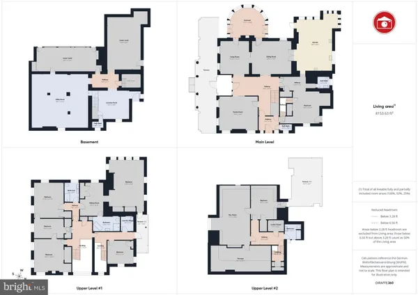$3,499,000 | 307 Upper College Terrace, Frederick, MD 21701