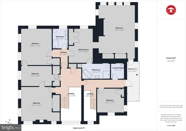 $3,499,000 | 307 Upper College Terrace, Frederick, MD 21701