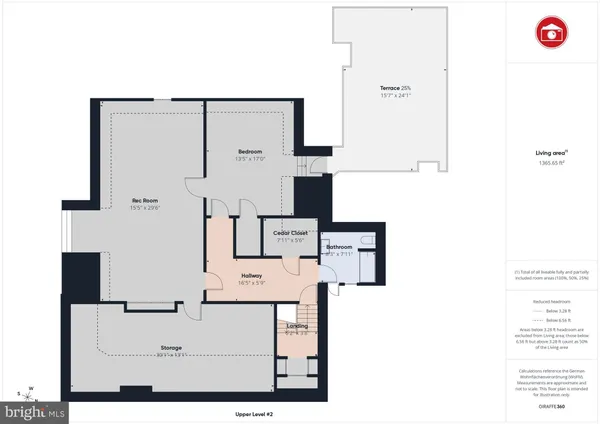 $3,499,000 | 307 Upper College Terrace, Frederick, MD 21701