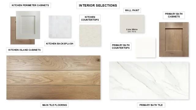 613 Running Iron Trail Mansfield, TX 76063 - Photo 5 of 6