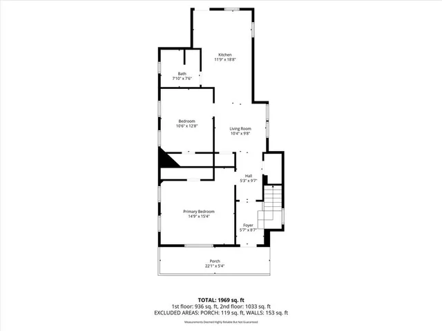 $244,900 | 2421 Chestnut Avenue, Kansas City, MO 64127
