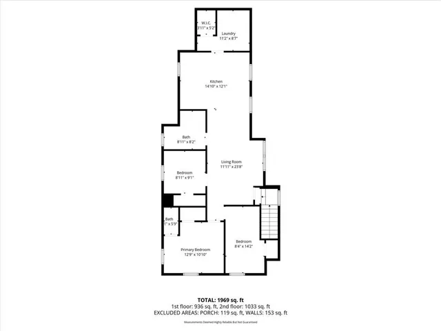 $244,900 | 2421 Chestnut Avenue, Kansas City, MO 64127