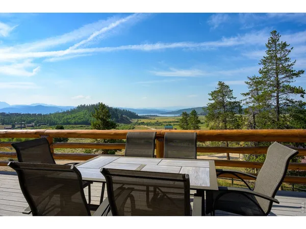 $2,100,000 | 624 County Road 4480, Granby, CO 80446