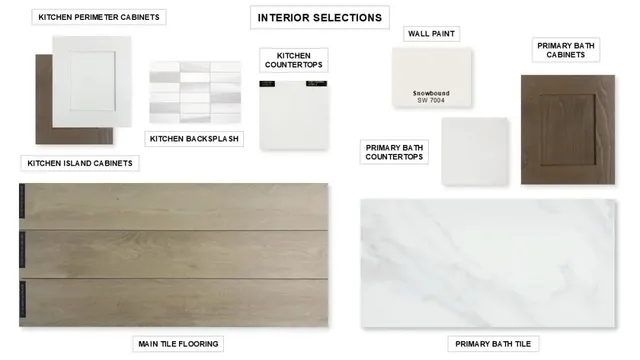 a view of a building with a garden and front door