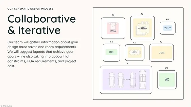 150 A Lookout Dam Road, Statesville, NC 28625
