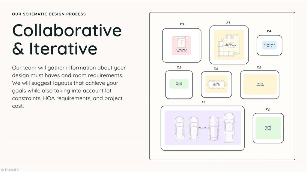 150 A Lookout Dam Road Statesville, NC 28625 - Photo 15 of 33