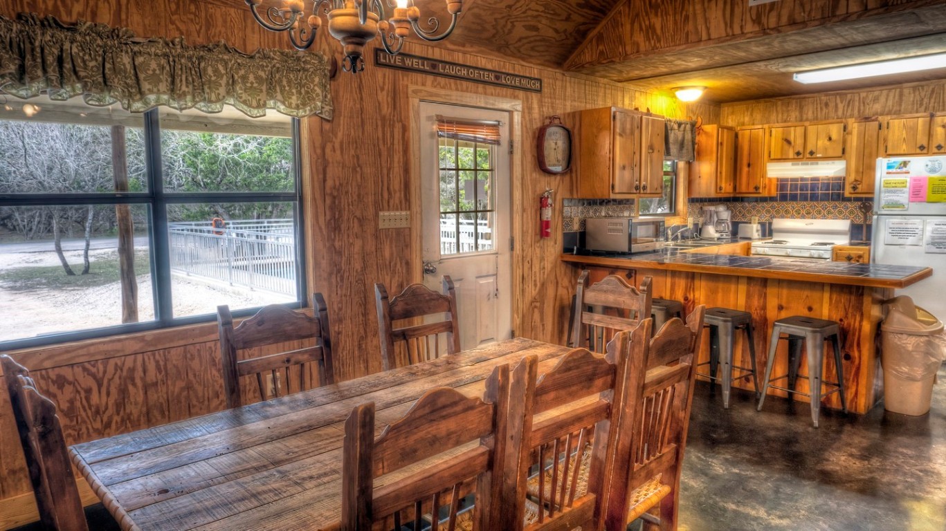 170 Cedar Lane Concan, TX 78838 - Photo 10 of 18 a view of a dining room with furniture window and wooden floor