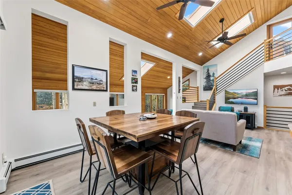 $1,725,000 | 604 B Little Chief Way, Unit B, Frisco, CO 80443