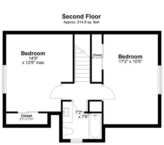 $850,000 | 5 Shadberry Trail, South Kingstown, RI 02879