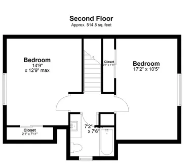 $850,000 | 5 Shadberry Trail, South Kingstown, RI 02879