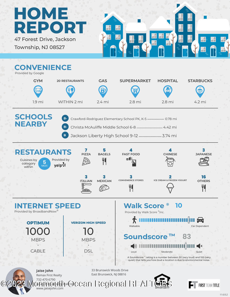 47 Forest Drive Jackson, NJ 08527 - Photo 17 of 17 a picture of a book and a bed