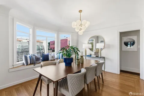 $899,000 | 451 Huron Avenue, San Francisco, CA 94112