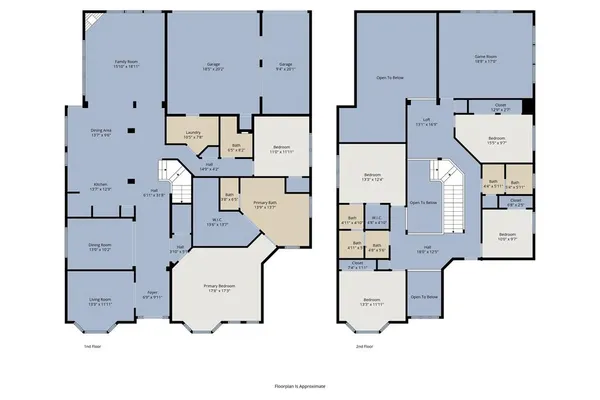 $782,067 | 2049 Sleepy Hollow Trail, Frisco, TX 75033