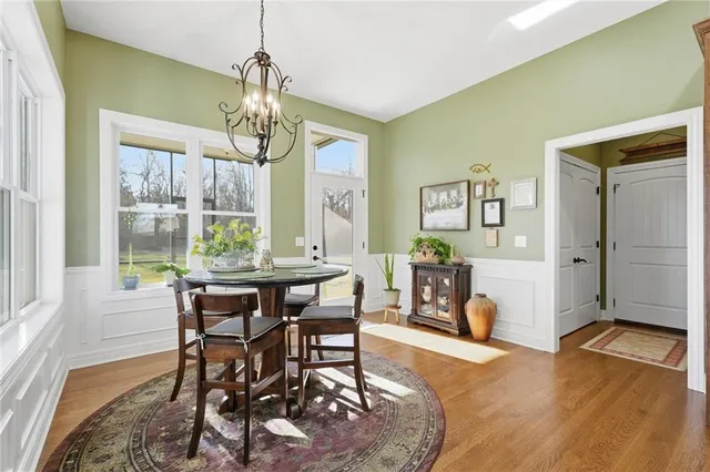 $665,000 | 900 Oakmont Drive, Lansing, KS 66043