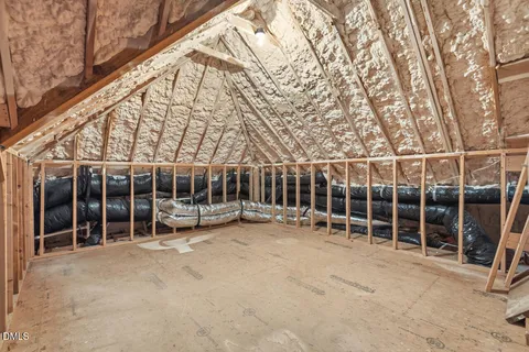$799,000 | 316 Ross Drive, Pittsboro, NC 27312