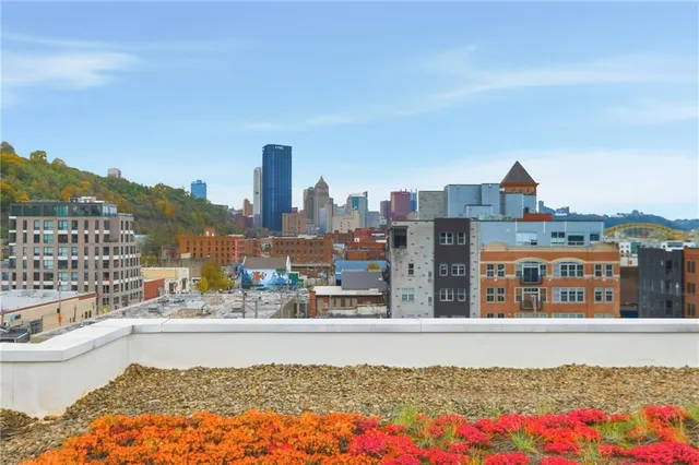 $4,800 | 2554 Smallman Street, Unit 307, Pittsburgh, PA 15222