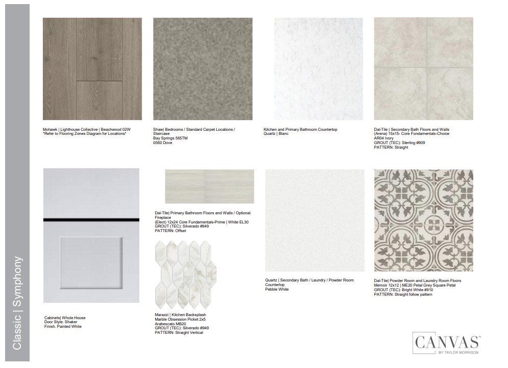 1912 Montella Way Leander, TX 78641 - Photo 4 of 31 unknown