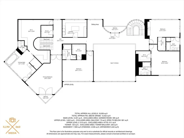 $2,875,000 | 2633 Private Access 424 East, Mahomet, IL 61853