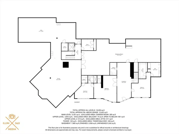 $2,875,000 | 2633 Private Access 424 East, Mahomet, IL 61853