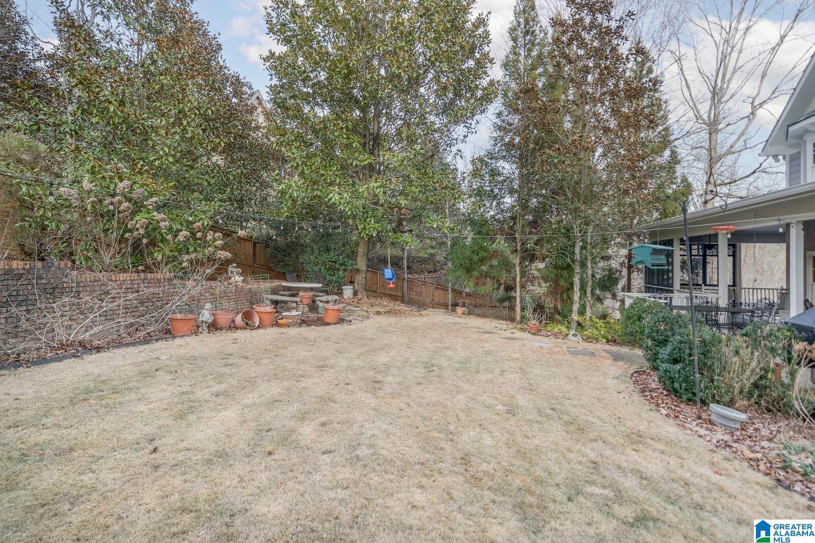 3609 Coventry Circle Birmingham, AL 35243 - Photo 57 of 60