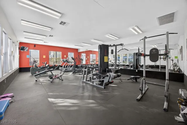 $245,000 | 6955 North Durango Drive, Unit 3091, Las Vegas, NV 89149