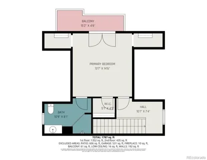 $859,000 | 1058 Jasmine Street, Denver, CO 80220