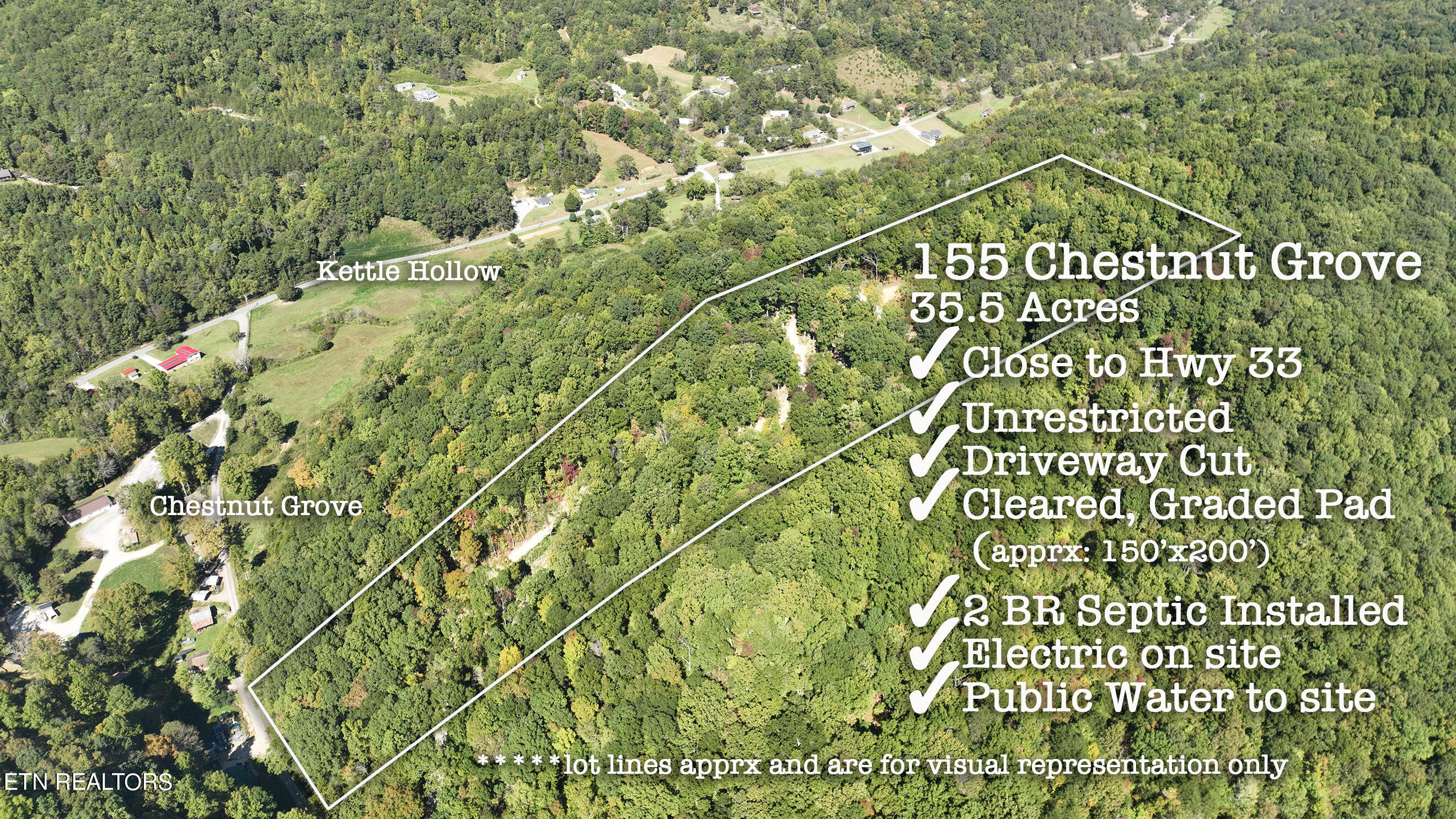 155 Chestnut Grove, Maynardville TN