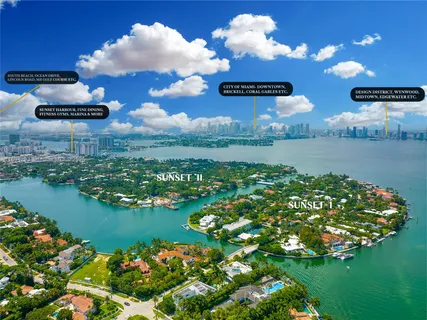 $8,980,000 | 2830 Lucerne Avenue, Miami Beach, FL 33140